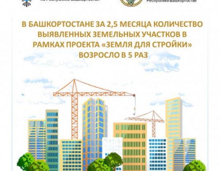 В Башкортостане за 2,5 месяца количество выявленных земельных участков в рамках проекта «Земля для стройки» возросло в 5 раз