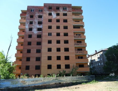 Главная задача правительства Башкортостана – обеспечение дольщиков жильем