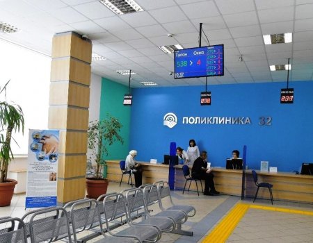 Минздрав Башкирии опубликовал телефоны горячей линии поликлиник Уфы