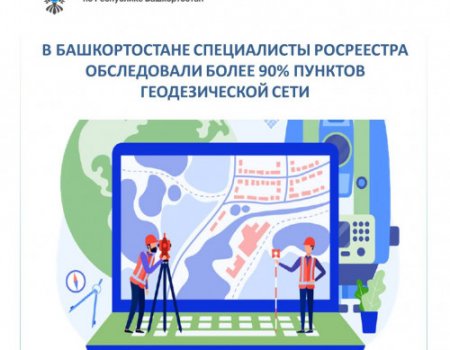 В Башкортостане специалисты Росреестра обследовали более 90% пунктов геодезической сети