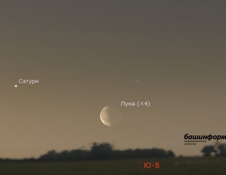 Жители Башкирии смогут наблюдать на утреннем небе Сатурн