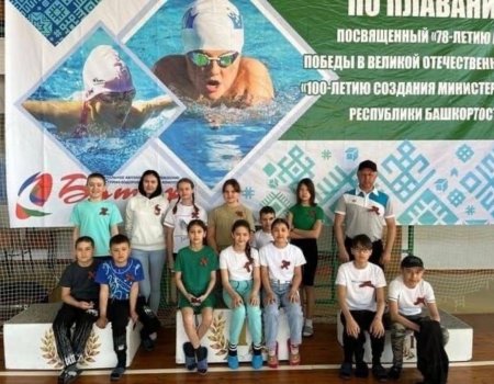 В этом году в Башкортостане выплаты в размере 1 млн рублей получат еще 55 тренеров