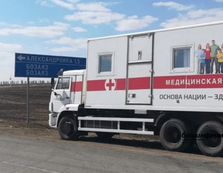 Минздрав Башкортостана сообщил график работы «Поездов здоровья» в августе