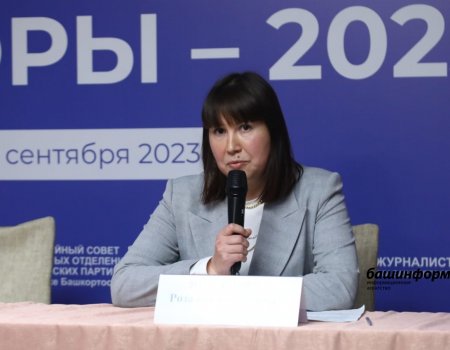 Стали известны результаты экзитпола по выборам депутатов в парламент Башкортостана