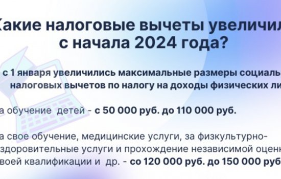 В 2024 году россиянам увеличили лимиты налоговых вычетов