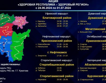 Выездные бригады медиков выедут в 9 районов Башкирии