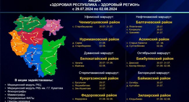 В Башкирии поезда здоровья будут работать в девяти районах